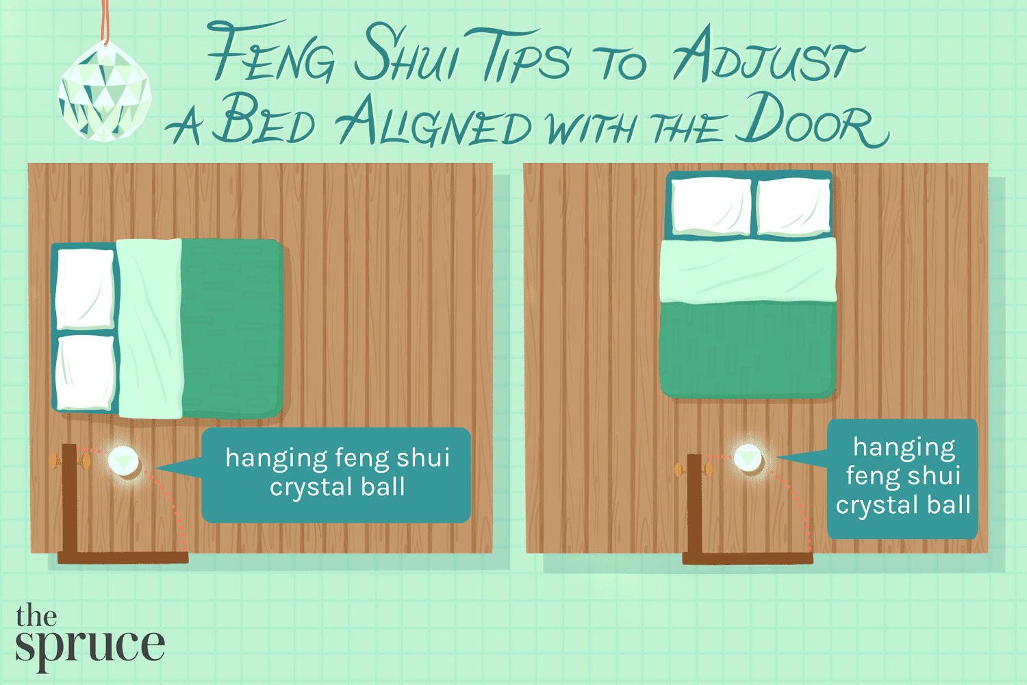 Feng Shui Recommendations for a Mattress Aligned With the Door